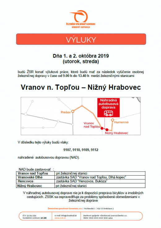 výluka