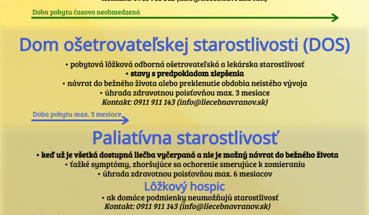 Fotka - Liečebňa svätej Filomény 