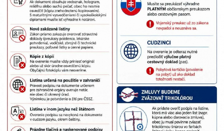 Fotka - Nový zákon č. 78/2026 Z. z.  O osvedčovaní listín a podpisov na listinách